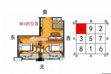 东南缺角|风水学中，东南缺角户型如何化解？